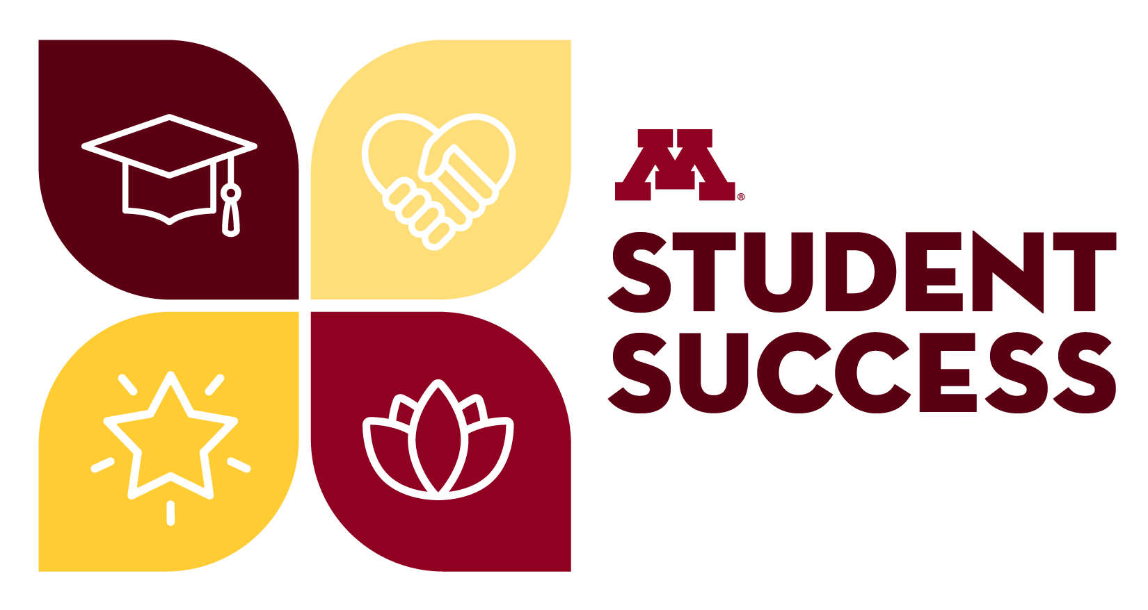 Graphic with four leaves, each with icon representing a pillar of the University of Minnesota undergraduate Student Success initiative.